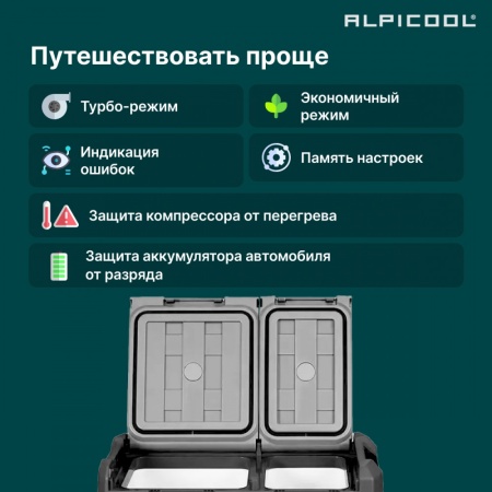Компрессорный автохолодильник Alpicool NLD55 (12/24)